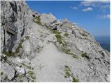 Parking Erichhütte - Hoher Kopf